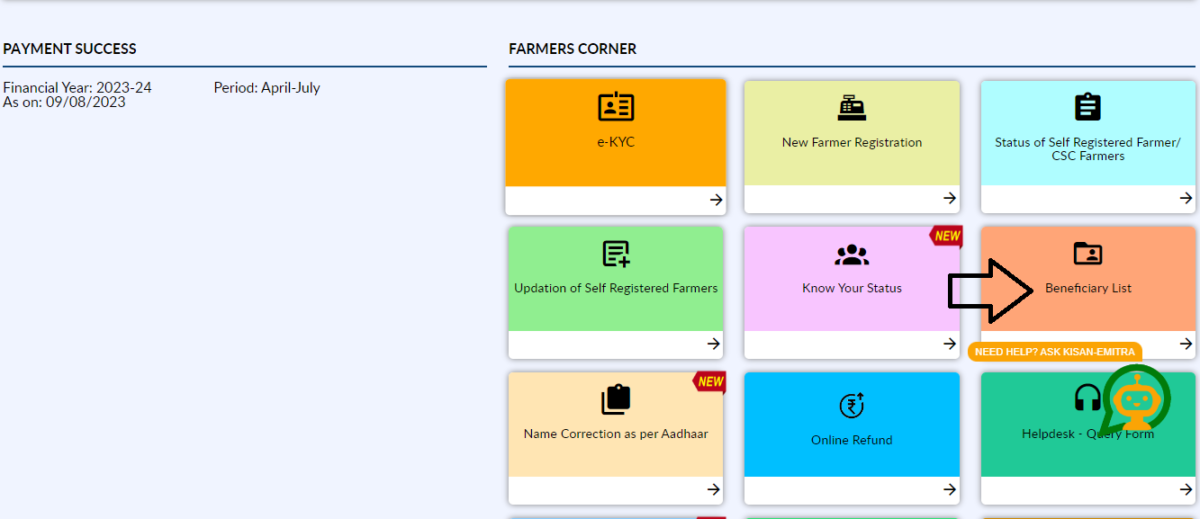 pm kisan Beneficiary List